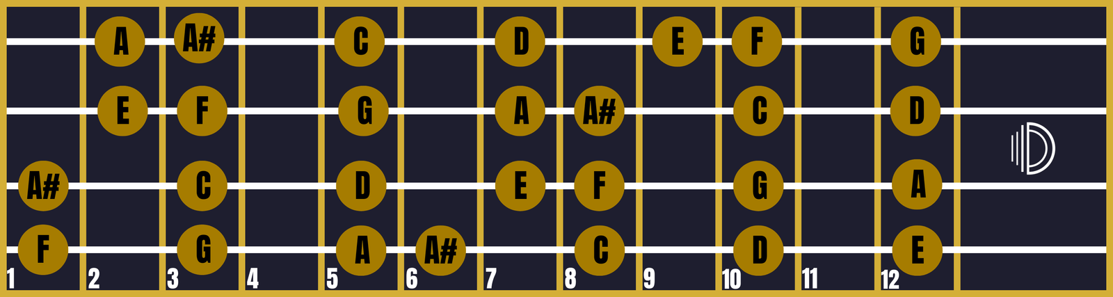 Triad 2